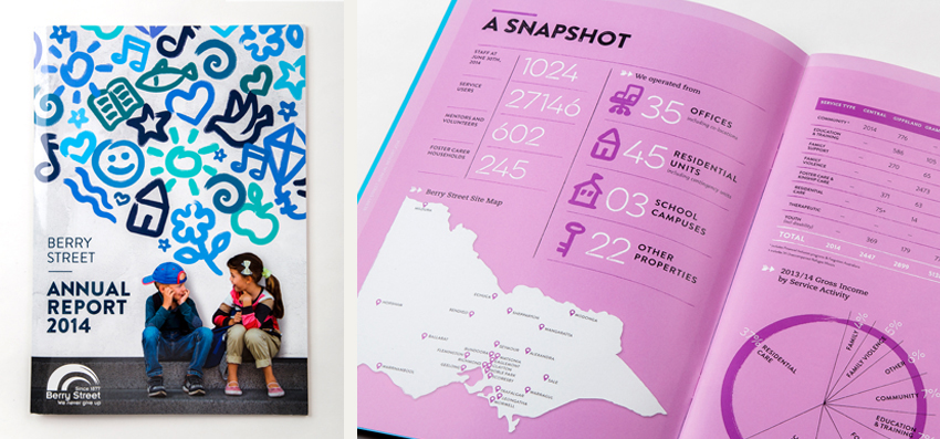 Annual Report design by Christie Davis Design