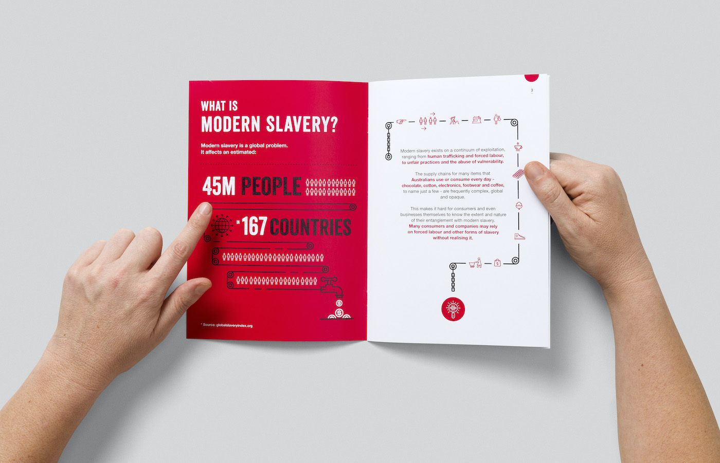 Brochure Design with infographics for Fairtrade