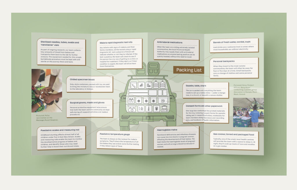 Graphic design for one of Australia's leading medical research organisations