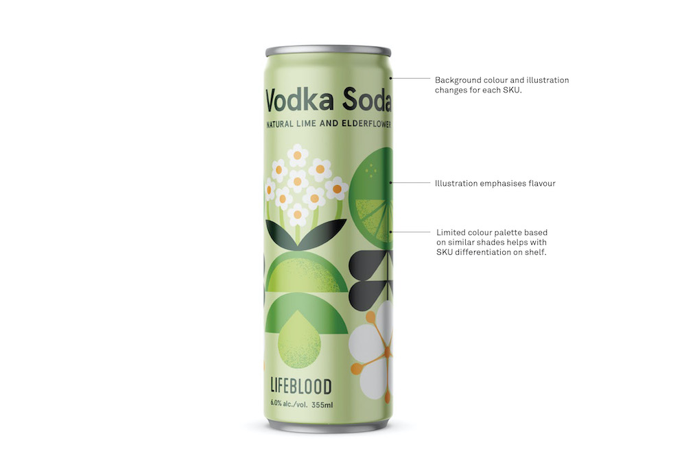 Packaging design for Vodka Lime Soda can