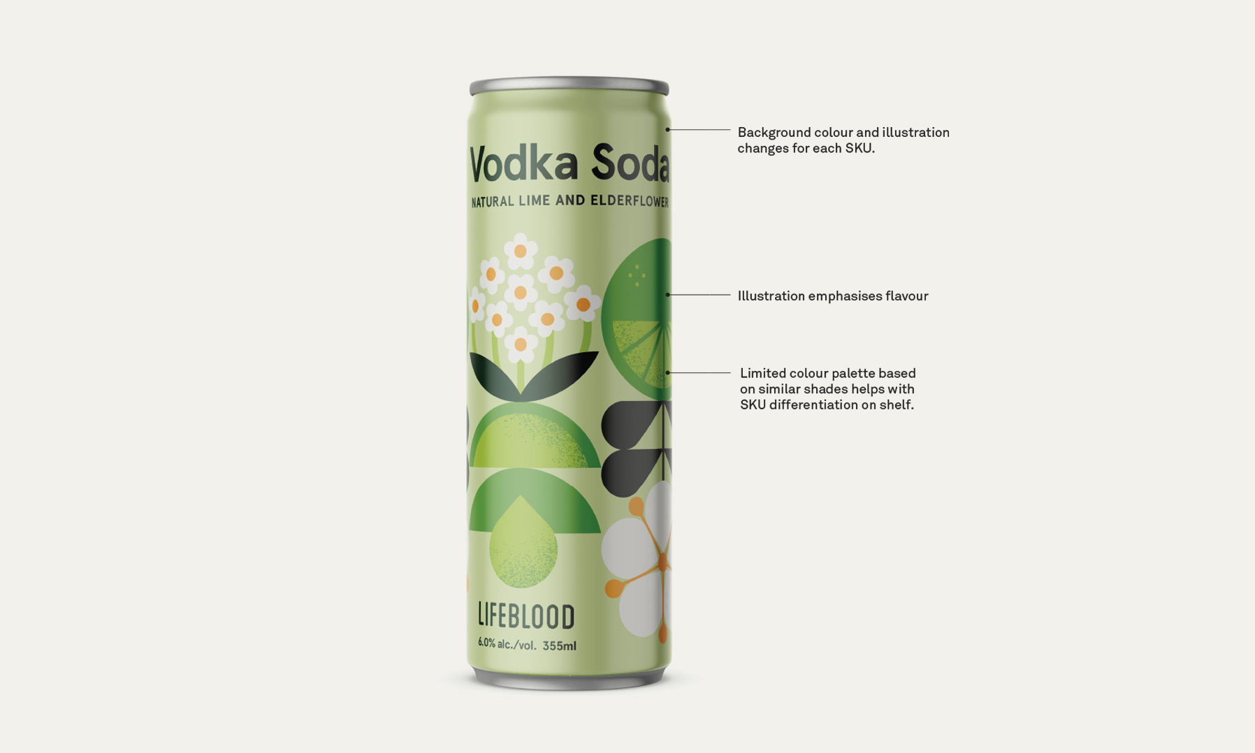 Packaging design for Vodka Lime Soda drink can